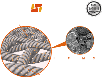 sp-IFMC